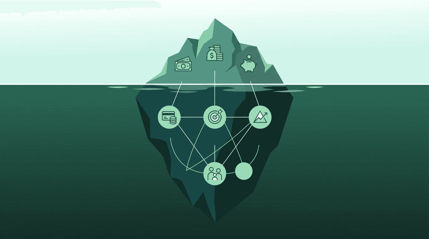 What Is a Financial Needs Analysis? A Guide for Financial Professionals